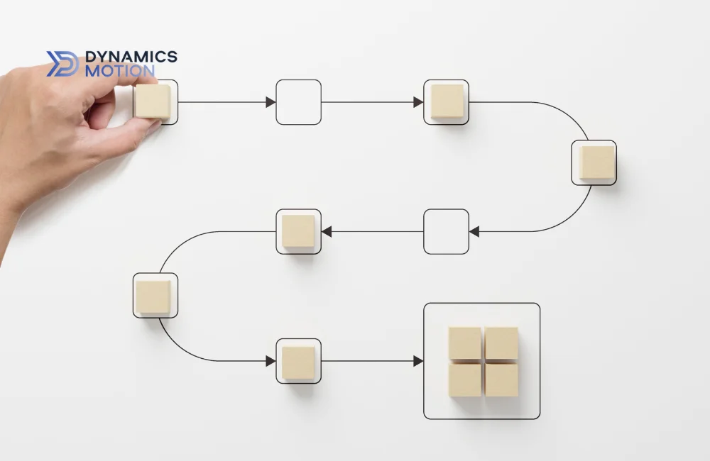 เริ่มต้นทำ Workflow Automation